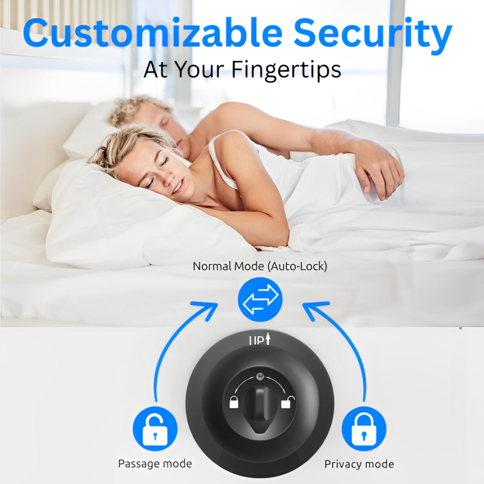 BioLock™ SmartKnob